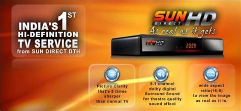 sun direct smart card replacement|Sun Direct DTH Help .